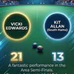 Vicki